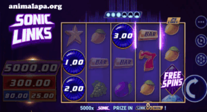 Sonic Links: Inovasi dalam Dunia Slot Online