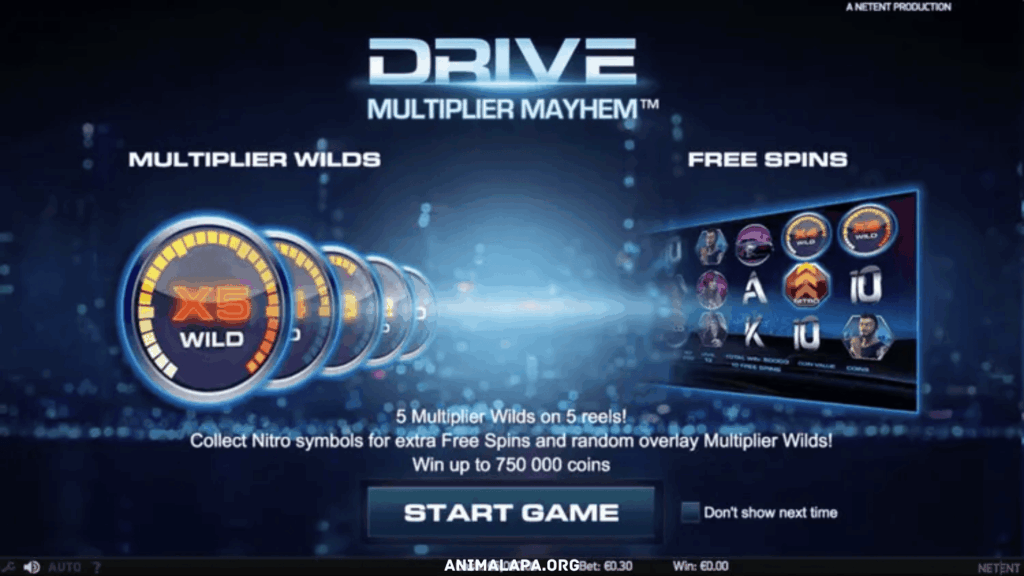 Drive: Multiplier Mayhem di Dollartoto – Sensasi Mesin Slot yang Mengguncang